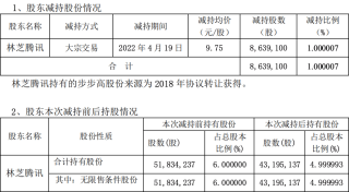 腾讯：澳门一码中精准一码免费中特论坛-低血糖吃什么