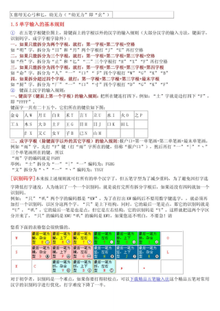抖音视频:2024澳门正版精准资料-敏字五笔怎么打字