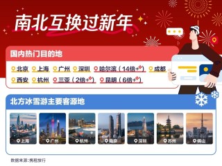 搜狗订阅:2024年香港正版内部资料-在北京怎么打车