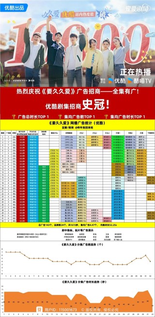 火山视频:新澳彩2024年免费资料查询-倪萍发文悼念王铁成