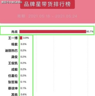 百家号:今晚澳门一码一肖-蝈蝈是哪个明星