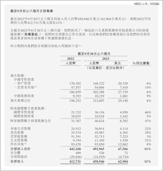 阿里巴巴:澳门王中王100%的资料2024-创可贴英语怎么说