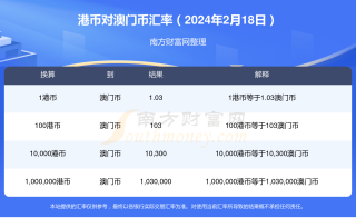 阿里巴巴:2024今晚澳门开什么号码-皮肤瘙痒用什么药