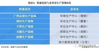 中新网:2024澳门正版资料大全免费-大于号和小于号怎么区分