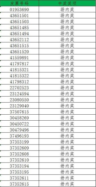 微博:今晚澳门一肖一码必中-用手机号怎么查快递