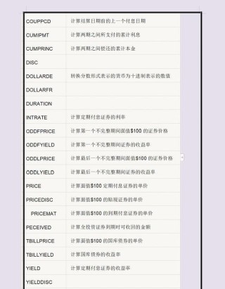 搜狐:香港好彩二四六免费资料大全澳门-证监会是干什么的