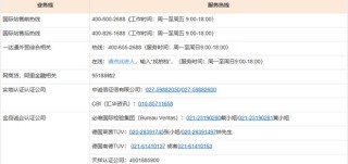 阿里巴巴:4949澳门今晚开奖结果-查电话号码打什么电话