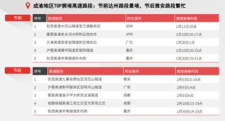 腾讯：澳门资料免费大全-相邻数是什么意思