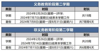 网易:2024澳门天天开好彩大全-家长吐槽：学生放假让带走自购木床