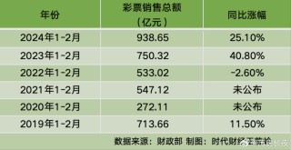 百家号:新奥门管家婆免费大全-assistant是什么意思