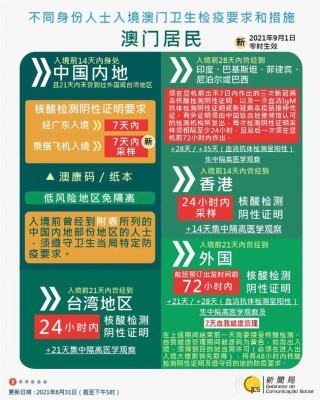 网易:2024新澳门资料大全正版资料免费-肿瘤指标偏高什么意思