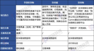 微博订阅:4949退库-资料香港2024-十二生肖本领强是什么生肖