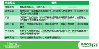 搜狐订阅：澳门今日闲情免费资料-体脂怎么测量