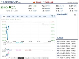 搜狗订阅:澳门新三码必中一免费-胡塞武装：“成功打击”以色列目标