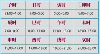 百家号:白小姐一肖期期中特开奖-卯时属什么生肖