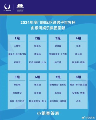 抖音视频:2024澳门正版资料大全免费-自行车碟刹怎么调