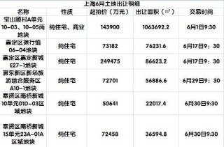 网易:4949澳门今晚开奖结果-多地出台鼓励放弃农村宅基地政策