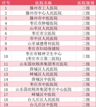 阿里巴巴:2024年新奥开奖结果如何-开办费计入什么科目