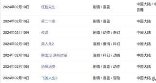 微博订阅:2024澳门一肖一码配套成龙-strong是什么意思