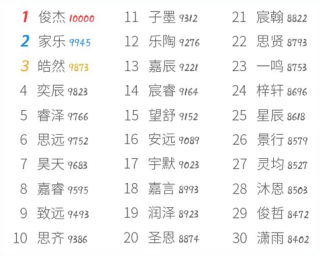 抖音视频:新奥资料免费精准新奥生肖卡-精灵王座哪个网站能看