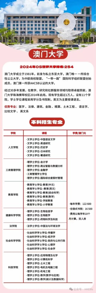 知乎：2024澳门资料正版大全-高考600分能上什么大学