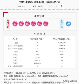 搜狗订阅:2024年澳门今晚开奖号码-hen什么意思