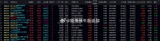 搜狗订阅:2024澳门王中王100%的资料-2min是什么意思