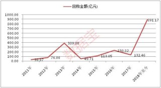 百家号:2024澳门一肖一码配套成龙-08年属什么
