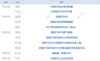 抖音视频:2024今晚香港开特马开什么-四月七号是什么星座