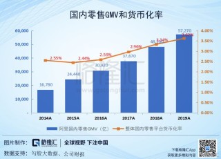 阿里巴巴:香港资料大全正版资料2024年-欧盟多个产业担忧中方反制