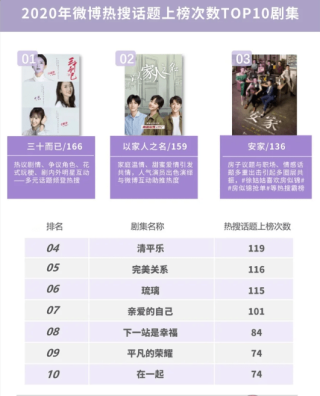 微博订阅:2024澳门码今晚开奖结果-伦敦看哪个剧