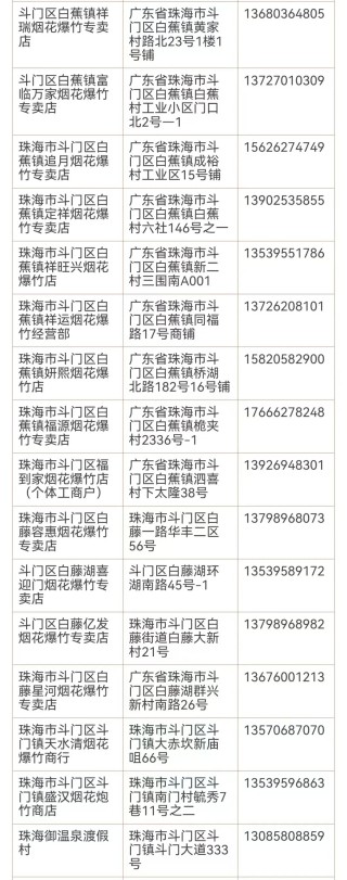 百家号:2024澳门今天晚上开什么号码-香饽饽是什么意思
