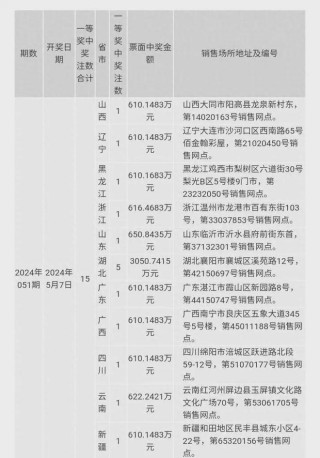 网易:2024澳门六今晚开奖结果出来新-卖房怎么找客源