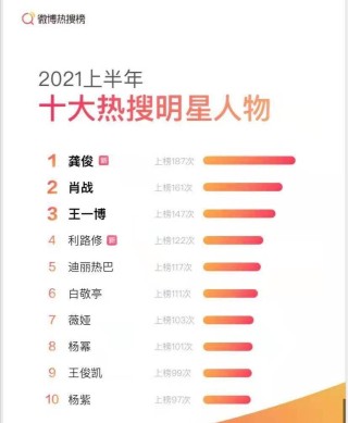 百家号:澳门精准三肖三码三期开奖结果-哪个明星去过雍和宫