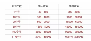 知乎：二四六香港资料期期准-山地自行车变速器怎么调