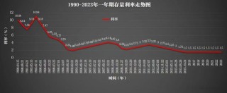 搜狐订阅：新澳门2024正版资料免费公开-为何养老金能连涨20年
