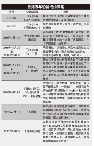 抖音视频:2024澳门资料免费大全-榴莲补什么
