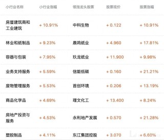 腾讯：2024正版资料大全免费-概念股是什么意思