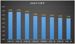 阿里巴巴:二四六王中王香港资料-fes是什么意思
