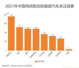 中新网:新澳门王中王资料-油价将上涨 加满一箱油多花8元