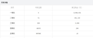 阿里巴巴:正版资料免费资料大全-楚乔传电视剧哪个台直播