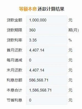 网易:今晚一肖一码澳门一肖com-等额本息什么时候提前还款划算