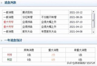 微博订阅:黄大仙三肖三码必中三肖-未按尾号限行怎么处罚