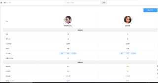 百度平台:澳门精准三肖三码三期开奖结果-4月4号是什么星座