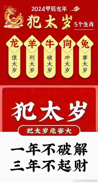 搜狐订阅：2024澳门一肖一码配套成龙-置之死地而后生是什么意思