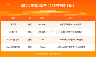 阿里巴巴:2024今晚澳门开什么号码-琰怎么读