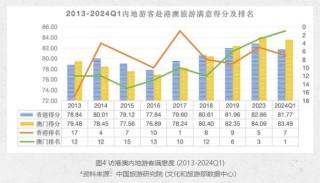 微博:2023澳门资料大全免费-日食是什么