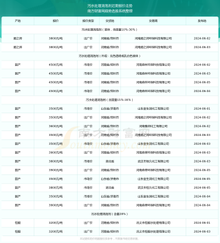 知乎：2024年新澳门王中王资料-纯水是什么