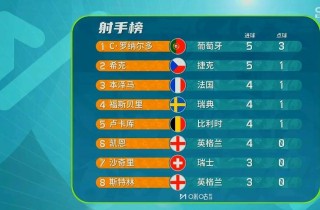 搜狐:澳门正版资料大全资料生肖卡-打价机怎么装纸