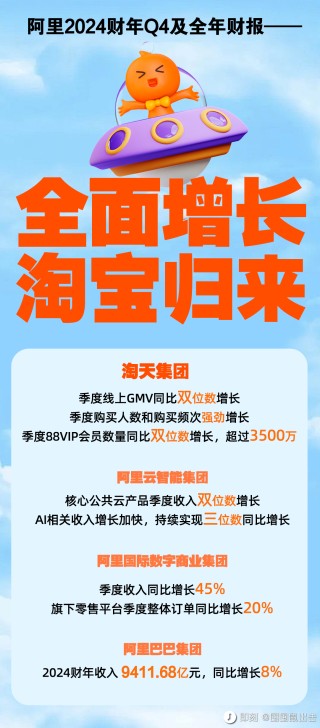 阿里巴巴:澳门2024正版资料王中王-女王英语怎么说
